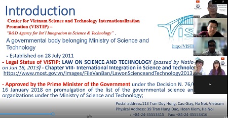 Online meeting for developing cooperation activities between Centre for Vietnam Science and Technology Internationalization Promotion (VISTIP) and Centre for Agriculture and Bioscience International (CABI)